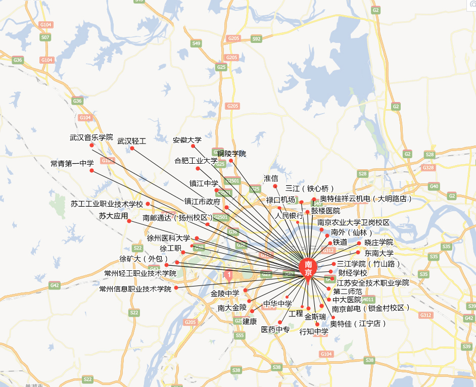 經營點分(fēn)布圖